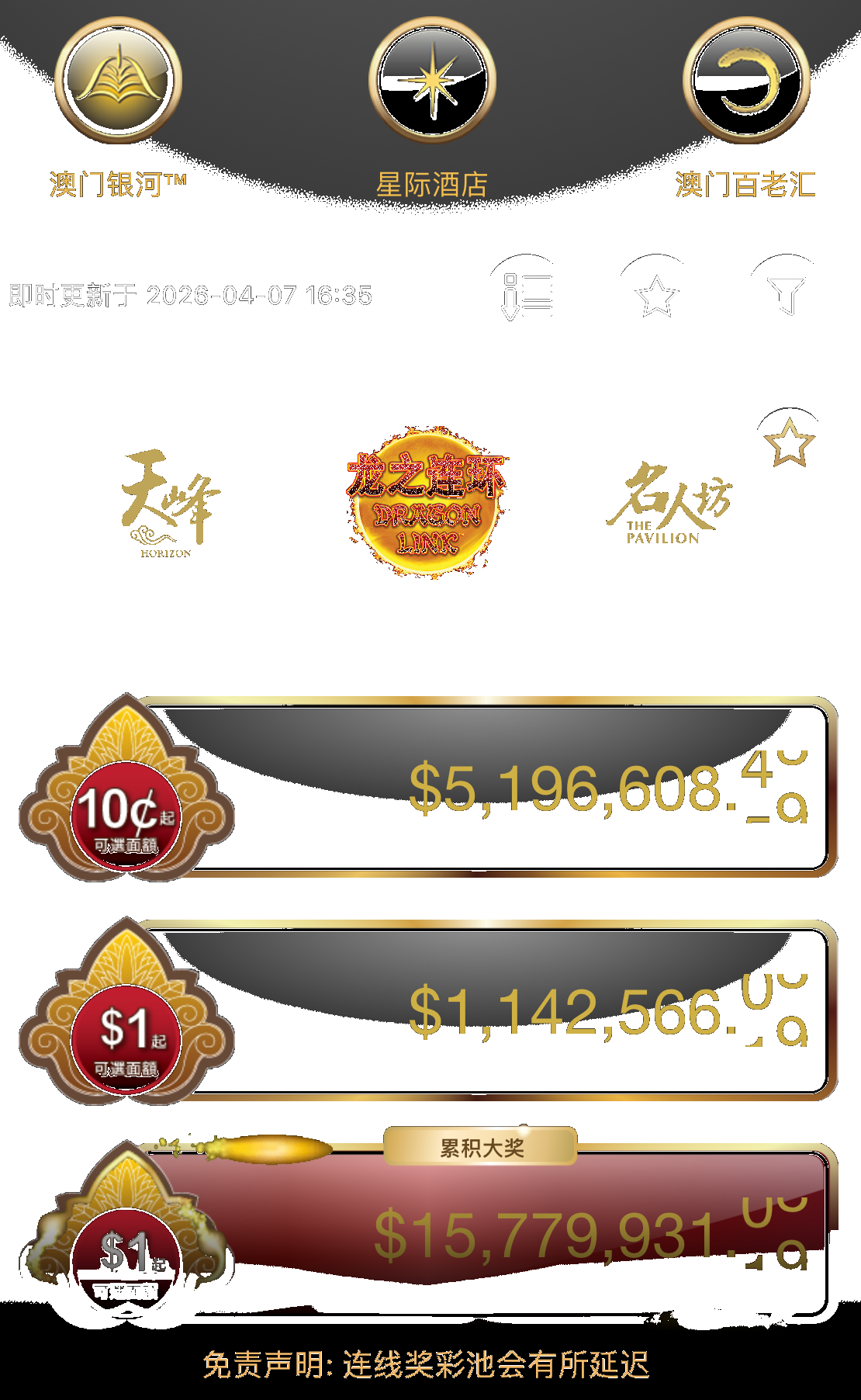澳门银河 星际酒店 澳门百老汇 即时更新于2026-04-07 16:35 连线奖金池