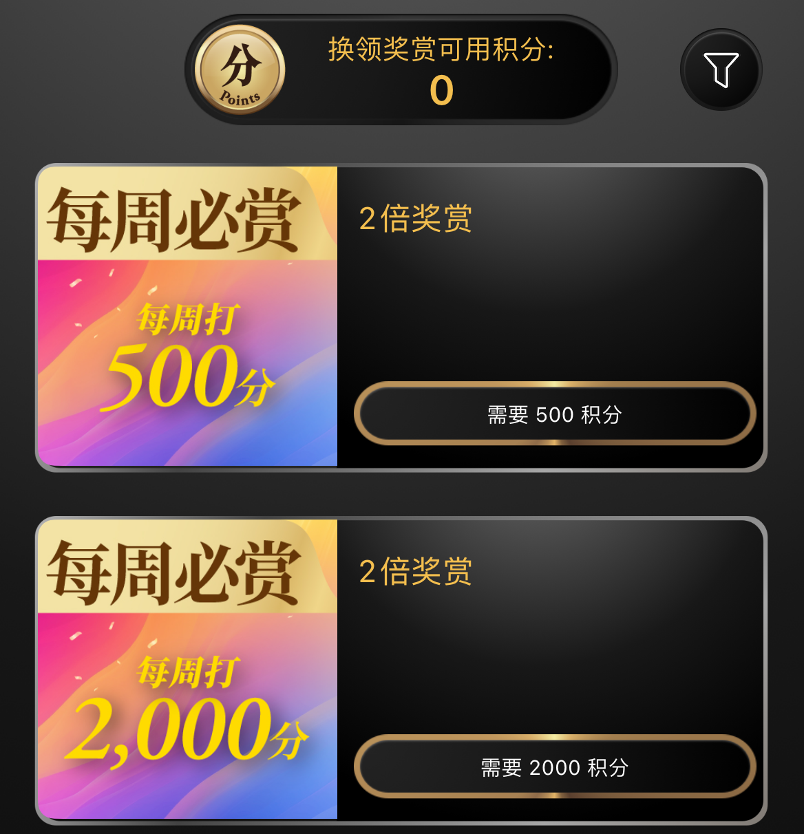 Promo activity detail